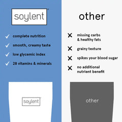 Soylent complete meal powder - original