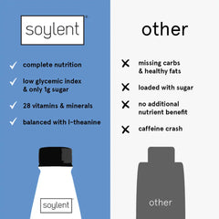 Soylent complete coffee - chai