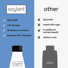 Soylent complete energy - chocolate