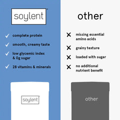 Soylent complete protein powder - vanilla